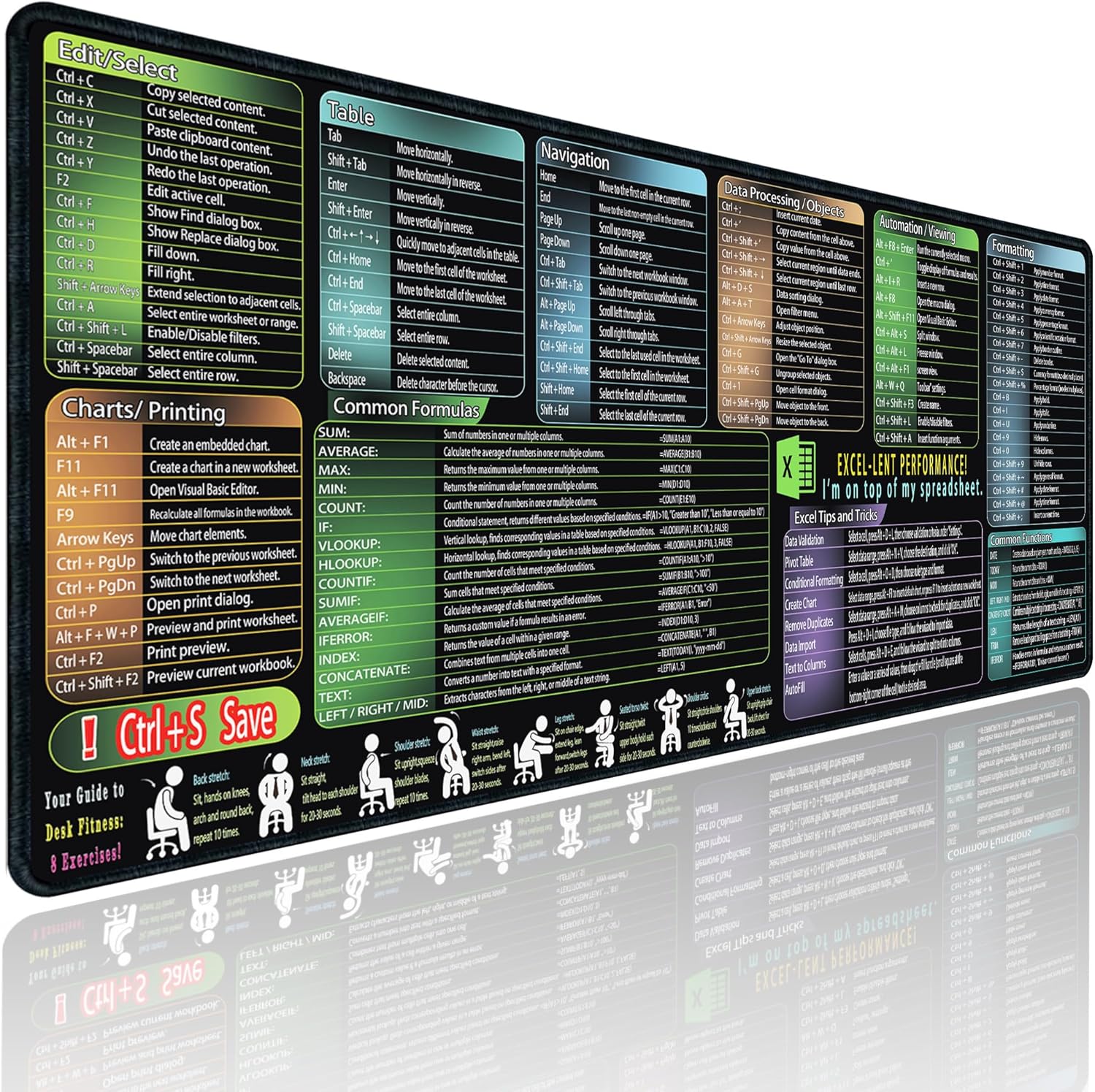 secret corner excel Cheat Sheet Mouse pad,Extra Large Office Keyboard Shortcuts Mousepad,Office Accessories Desk pad Computer,PC Gaming Non-Slip XL Desk mat(31.5x11.8 in)