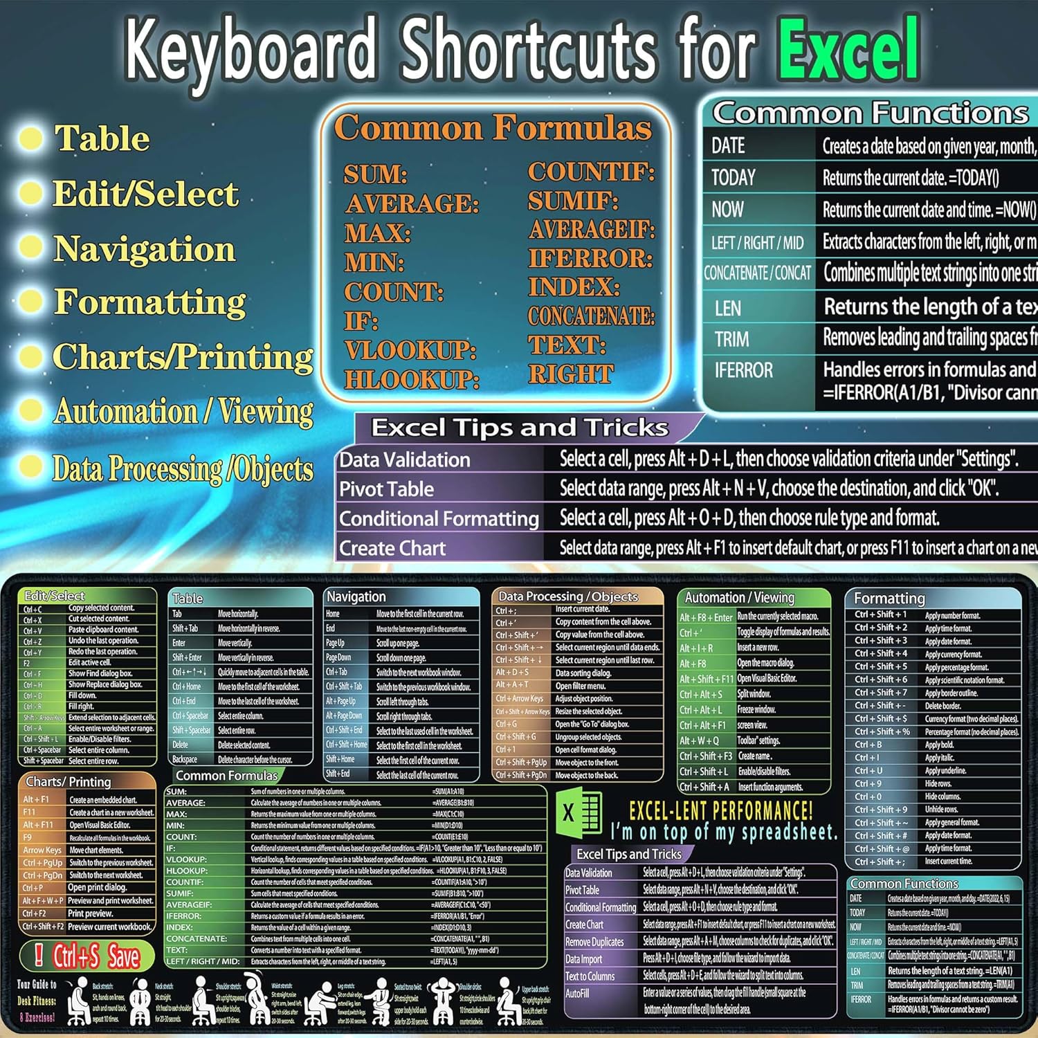 secret corner excel Cheat Sheet Mouse pad,Extra Large Office Keyboard Shortcuts Mousepad,Office Accessories Desk pad Computer,PC Gaming Non-Slip XL Desk mat(31.5x11.8 in) - Image 2